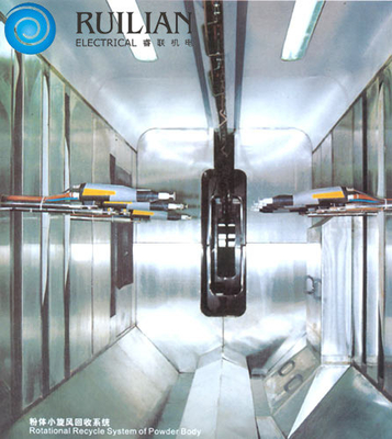 RUILIANはスプレー・ブース120KWの吹き付け塗装装置の残余の回復システムを